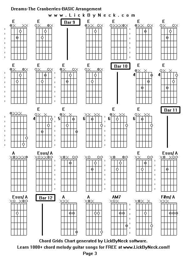 Chord Grids Chart of chord melody fingerstyle guitar song-Dreams-The Cranberries-BASIC Arrangement,generated by LickByNeck software.